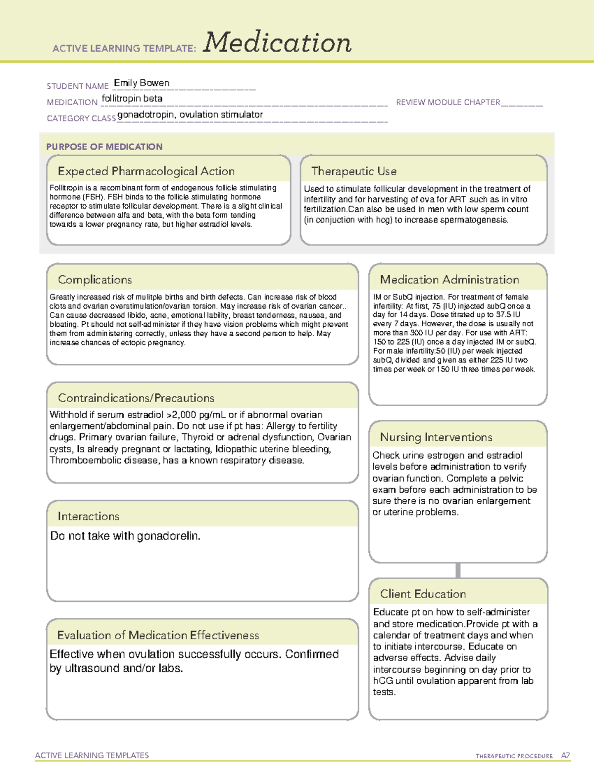 Follitropin beta copy ACTIVE LEARNING TEMPLATES THERAPEUTIC