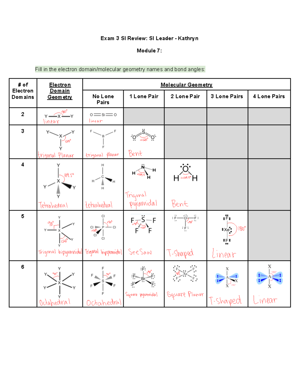 Exam 3 Review Part 1 - Exam 3 SI Review: SI Leader - Kathryn Module 7 ...