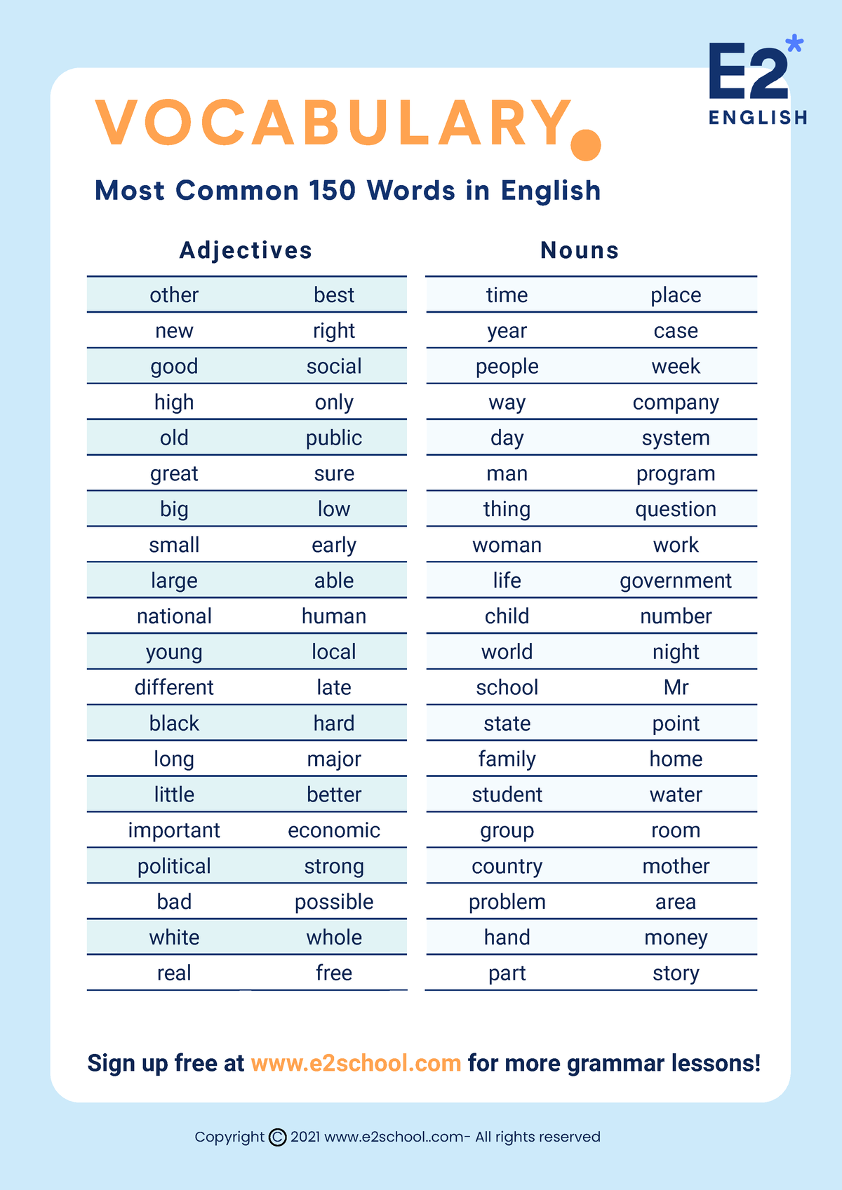 E2 Vocabulary 150 common words - Copyright C 2021 e2school.- All rights ...