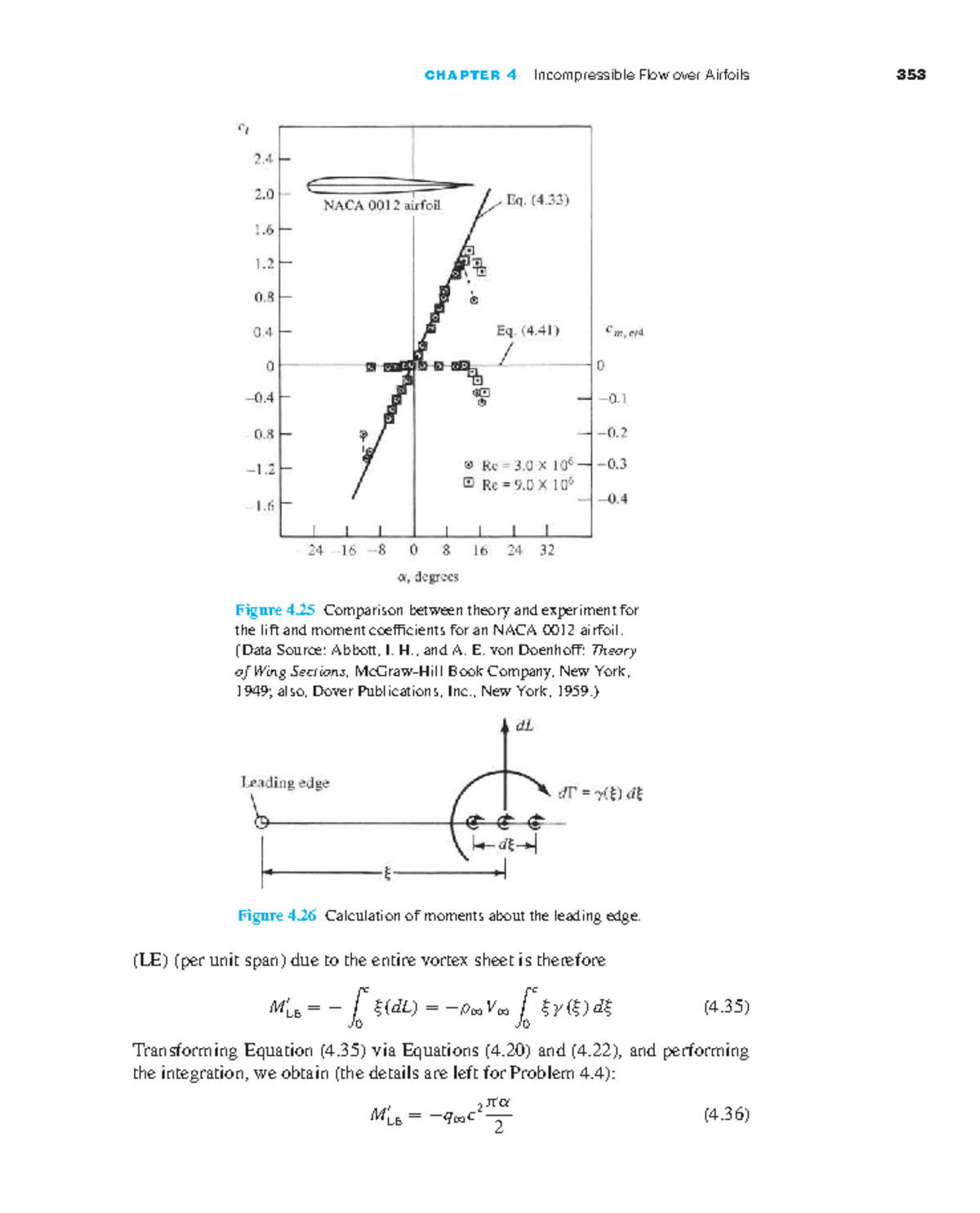 Aerodynamics Lecture 15 - C H A P T E R 4 Incompressible Flow Over ...