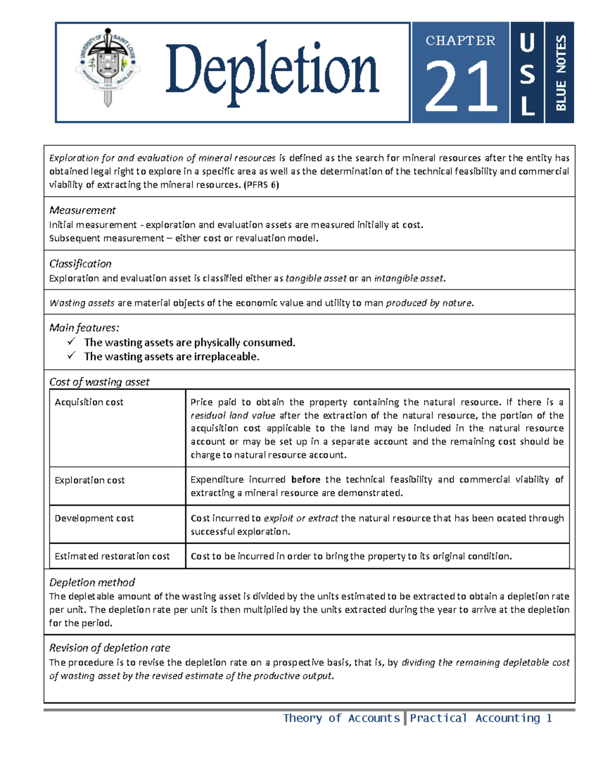 21. Depletion1 Depletion of wasting assets Theory of Accounts