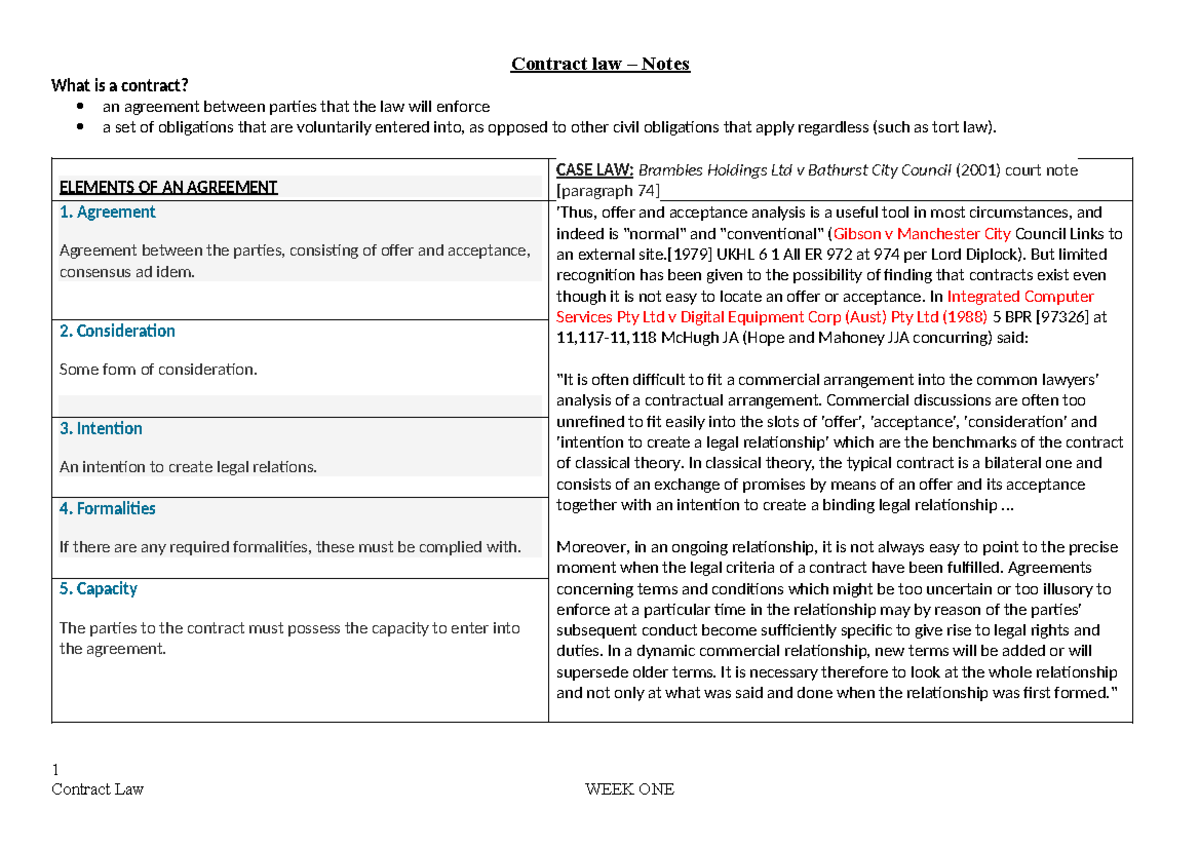 Contract Law exam notes - Contract law – Notes What is a contract? an ...