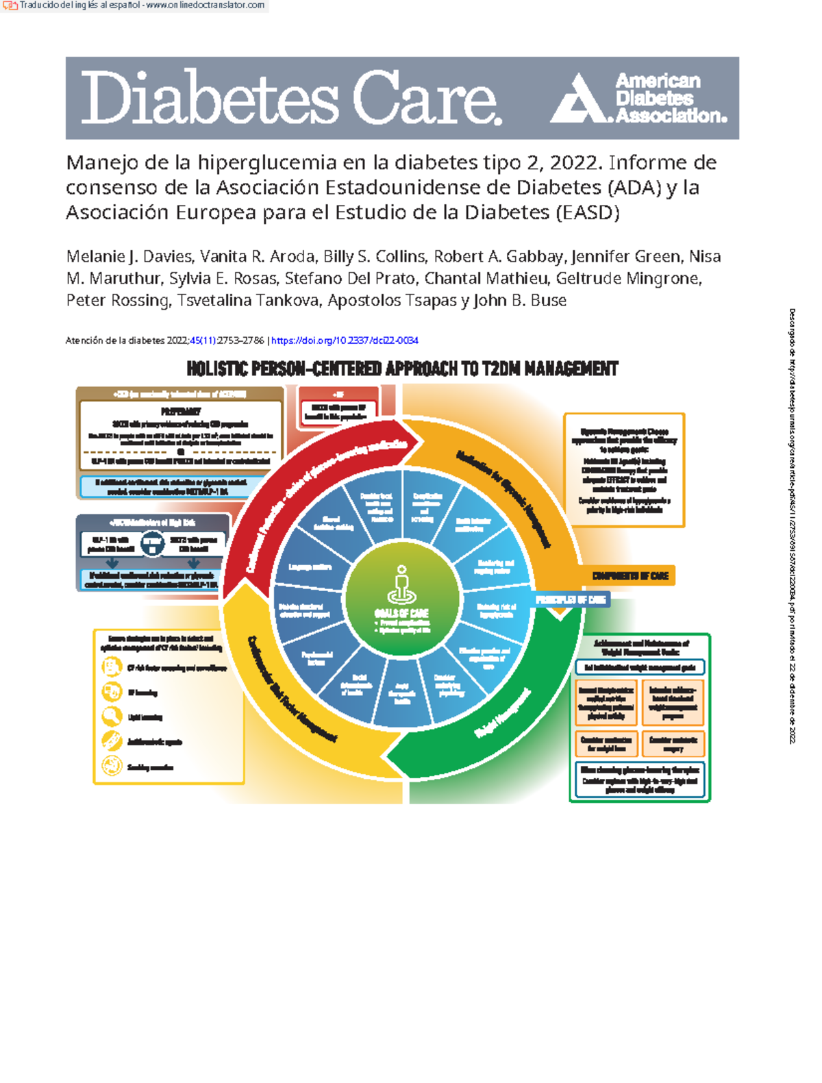 Consensus report ADA EASD 2022 in DM2 - Manejo de la hiperglucemia en ...