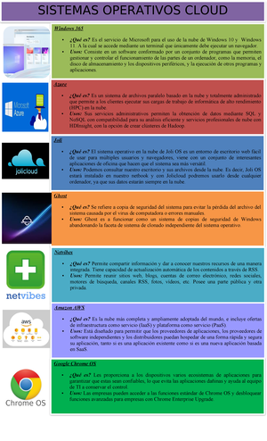 (AC-S11) Week 11 - gaaa - (AC-S011) Week 11 - Task: Assignment - Work ...