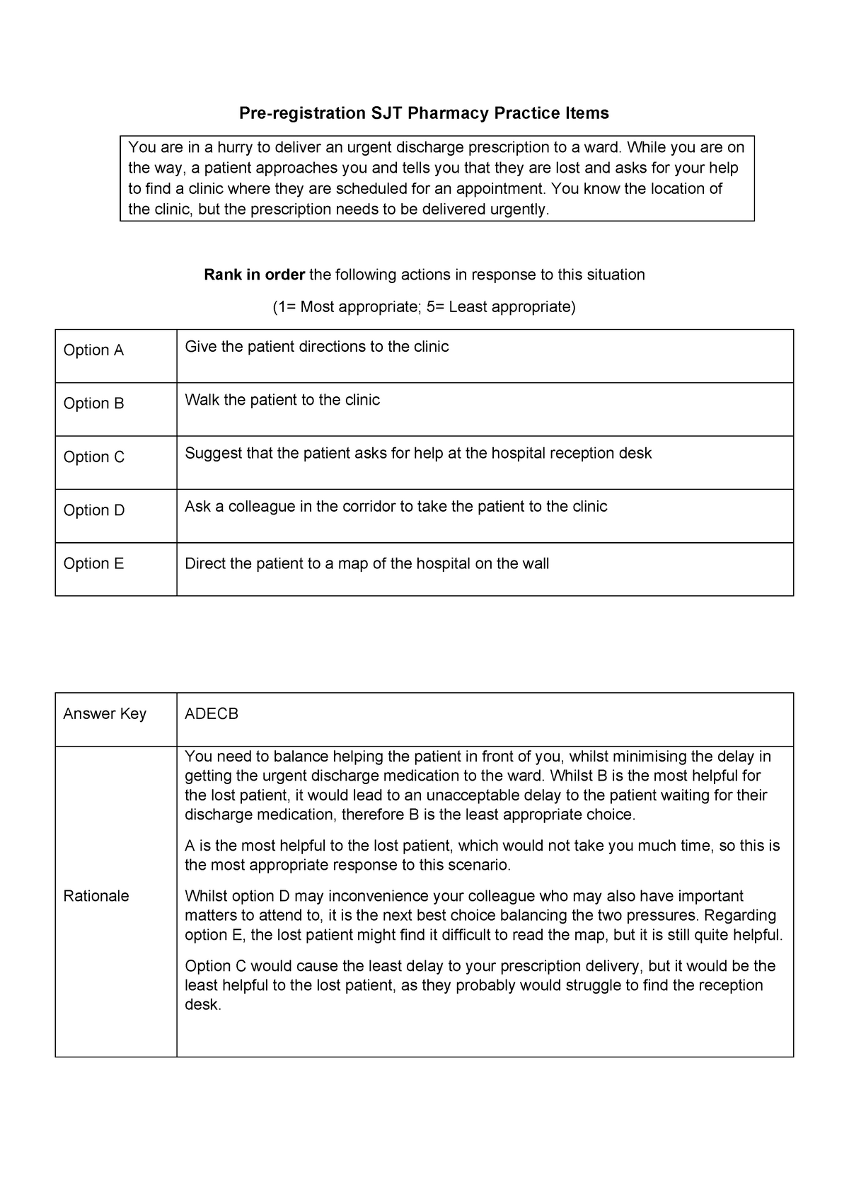 sjt test        
        <figure class=