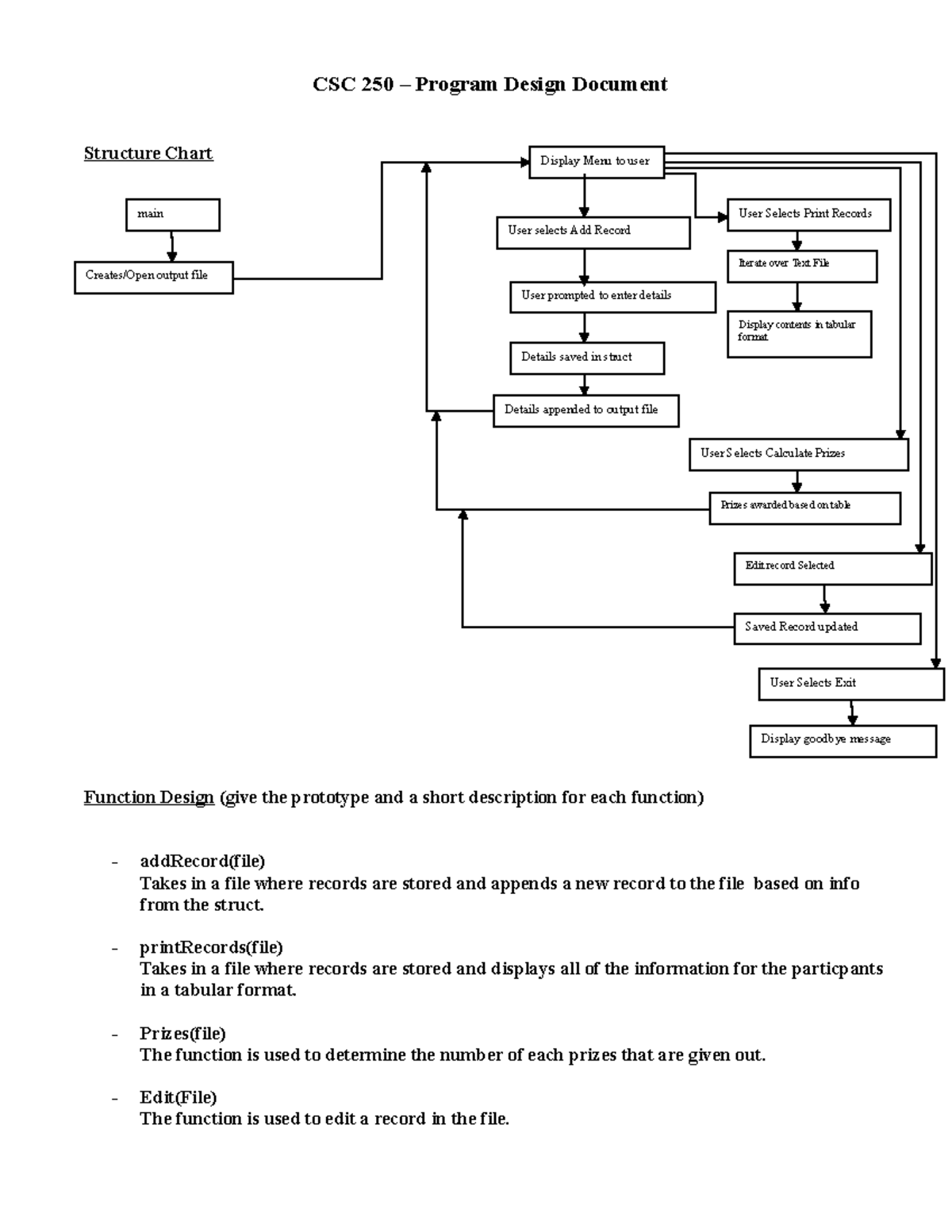 Haunt House Design - CSC 250 – Program Design Document Structure Chart ...