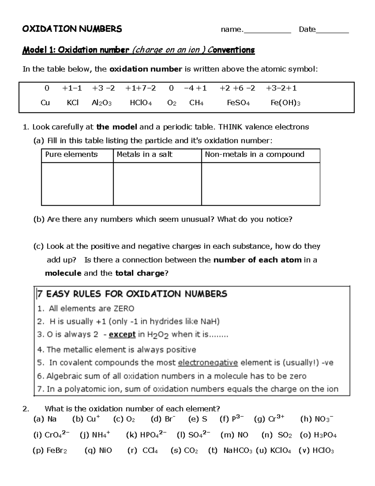 Oxidation numbers - OXIDATION NUMBERS name.__________ Date_______ Model ...