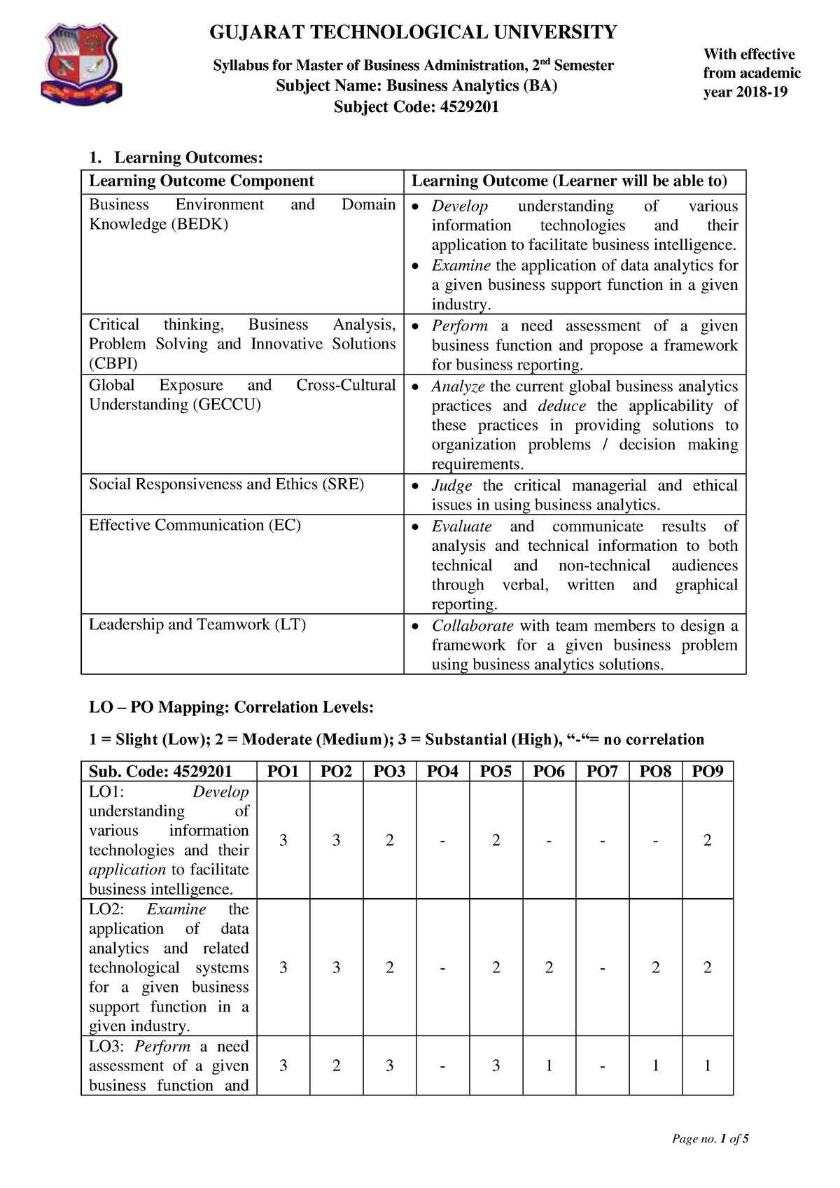 Ba Syllabus - Business Economics 1 - Studocu