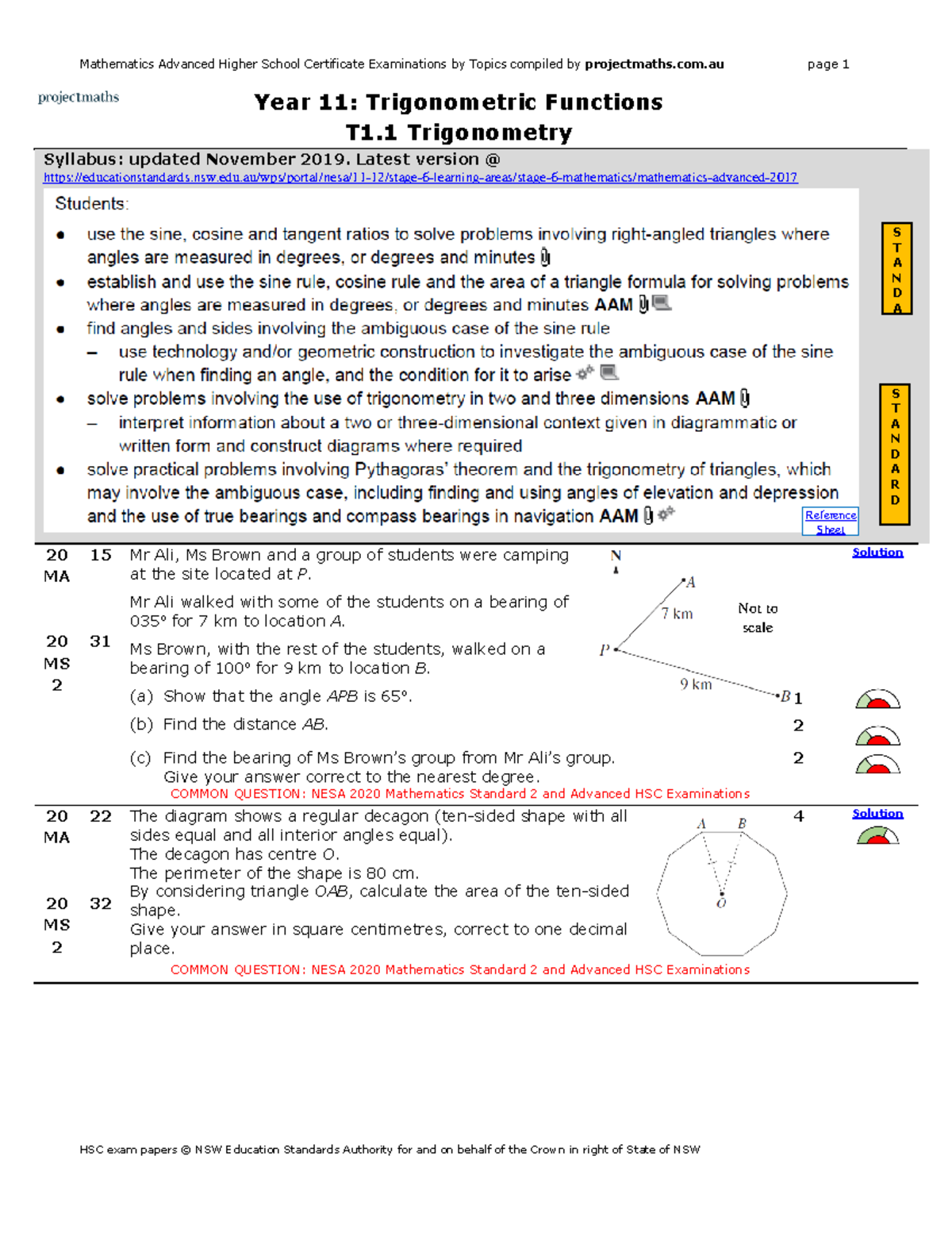 Year 11 MA Trigonometric Functions HSC 2020 to 2010 Year 11