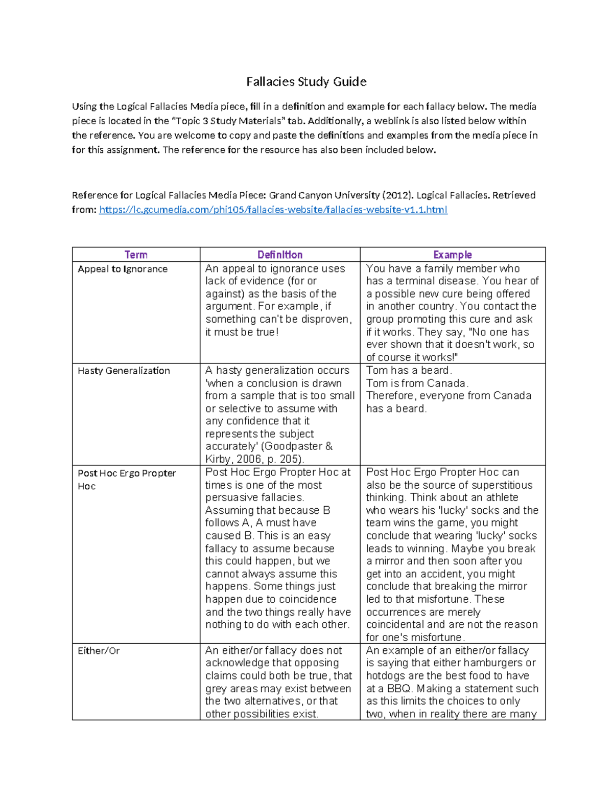 PHI-105 Fallacy Study Guide-v1 - Fallacies Study Guide Using The ...