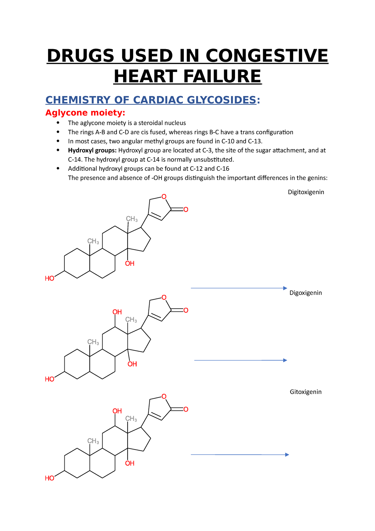 Drugs USED IN Congestive Heart Failure (Med chem) DRUGS USED IN