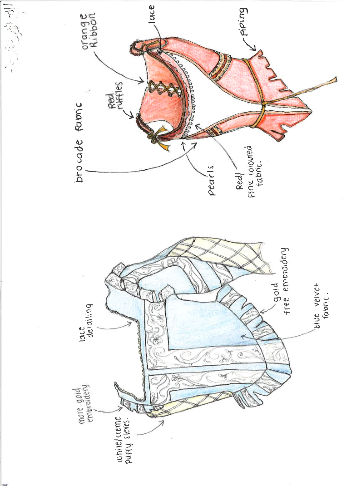 Design notes 123 - Studocu