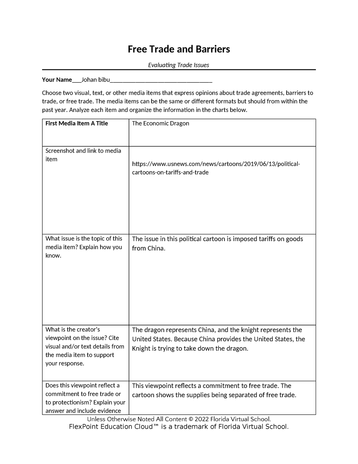 How a US trade agency blundered in evaluating trade agreements - WITA