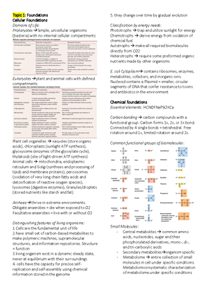 Biochem - Learning Outcomes - Lecture 1 - Foundations of biochemistry ...