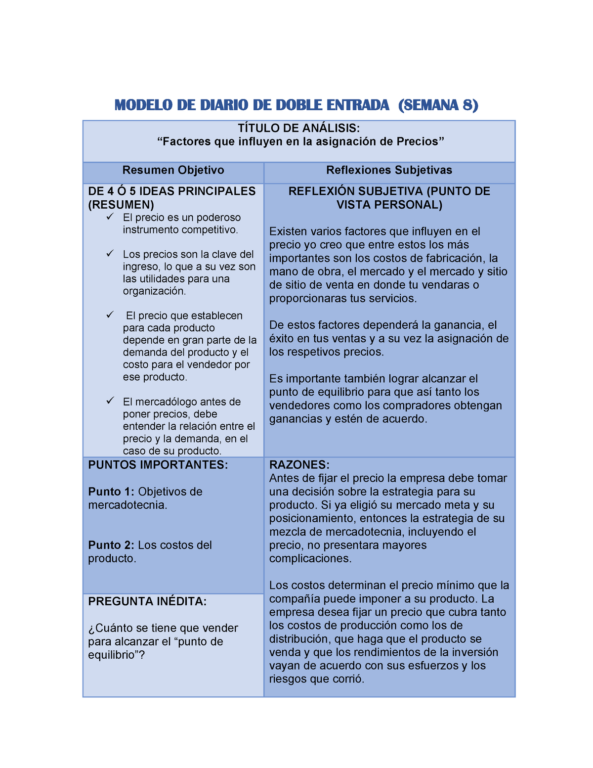 Modelo de diario de doble entrada semana 8 - MODELO DE DIARIO DE DOBLE  ENTRADA (SEMANA 8) TÍTULO DE - Studocu