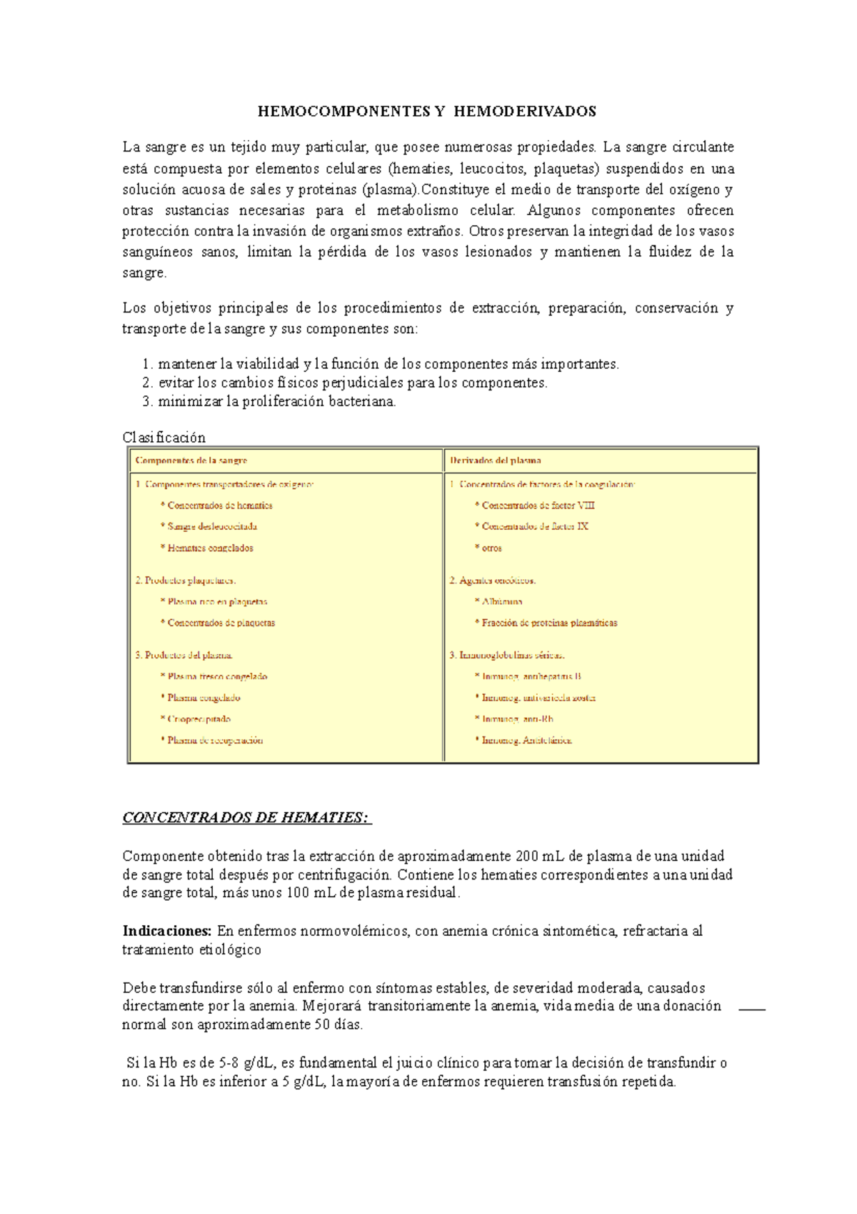 Hemocomponentes Y Hemoderivados - HEMOCOMPONENTES Y HEMODERIVADOS La ...