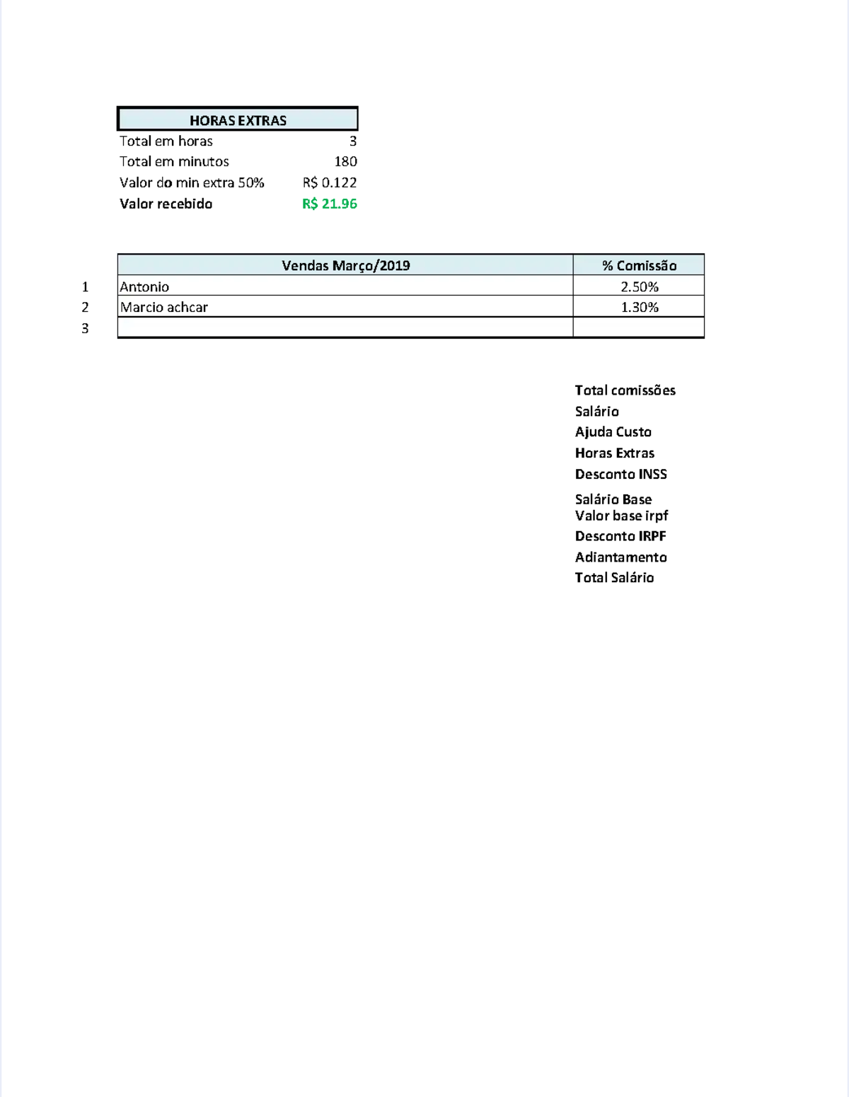 Planitilla calculo salario liquido - FMRO\ DVPRO\FMRO\ DVPRO ...