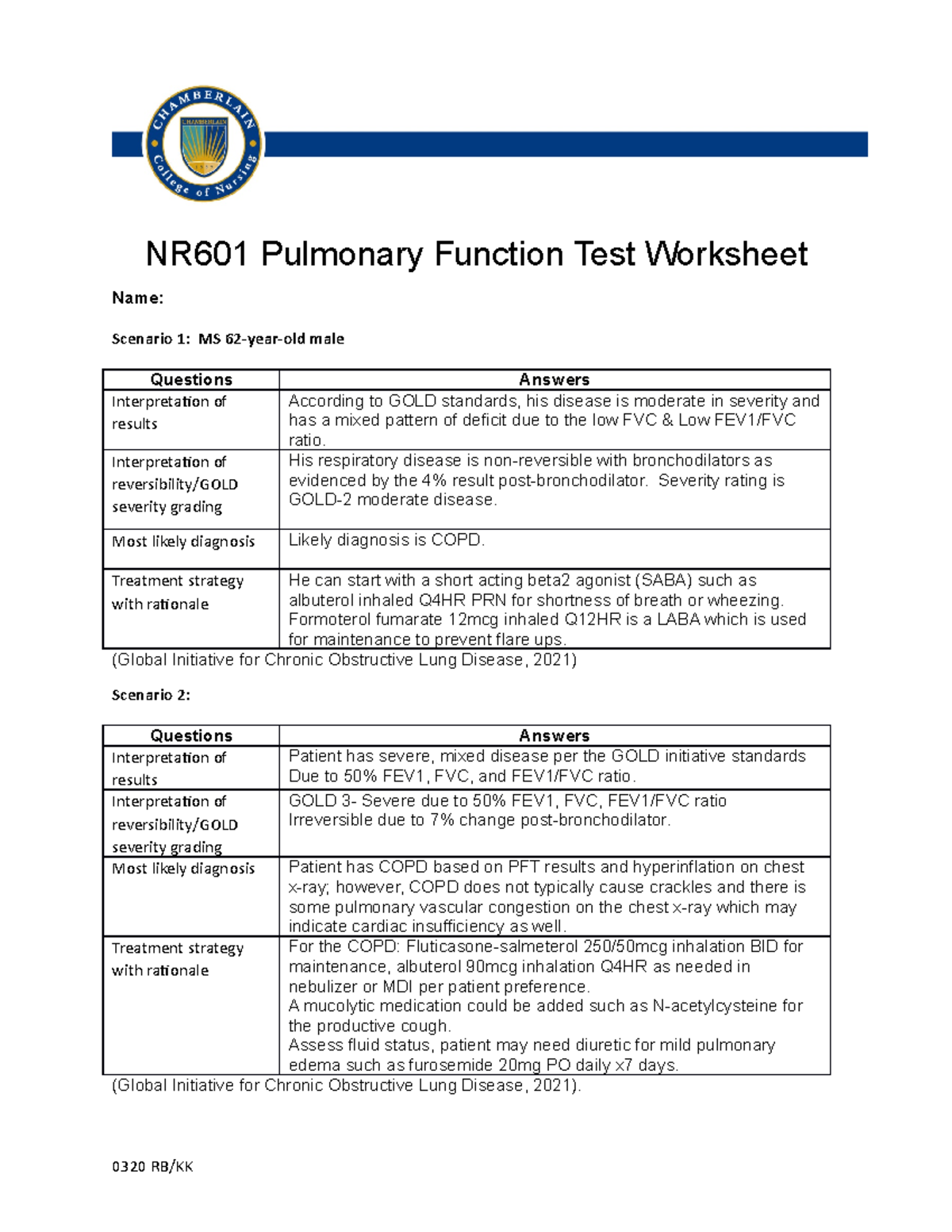 nr601 week 2 pft assignment