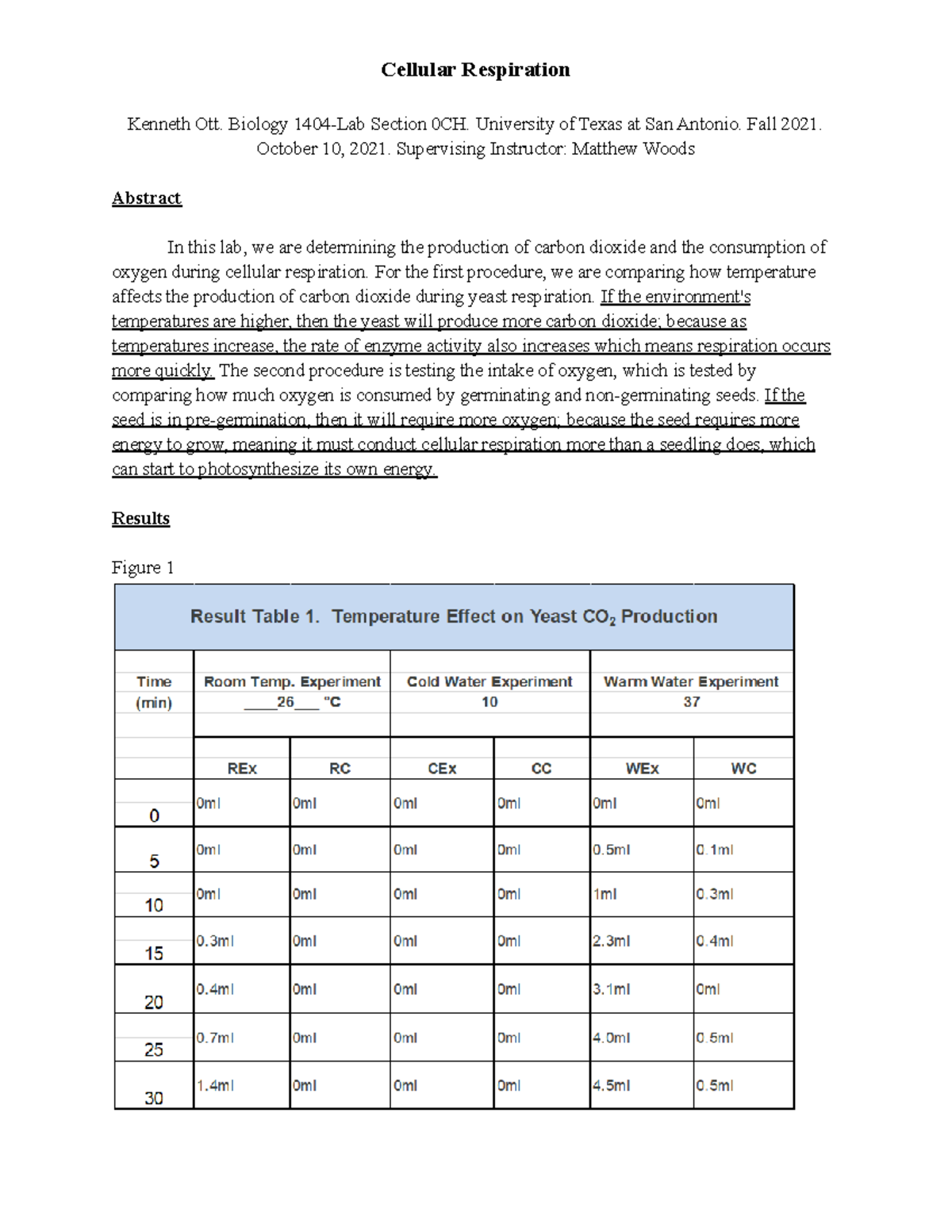 Lab Report Cellular Respiration Bio 1404 UTSA Studocu