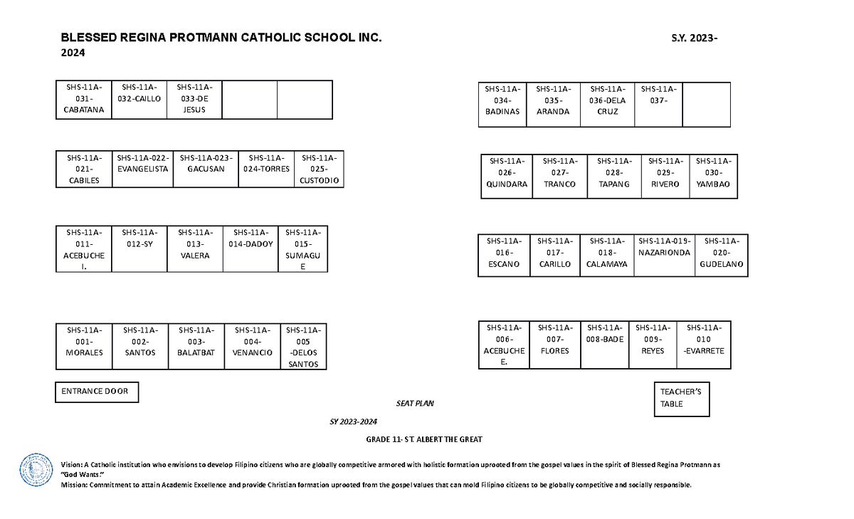 SEAT PLAN No need to ention 2024 SHS11A 031 CABATANA SHS11A