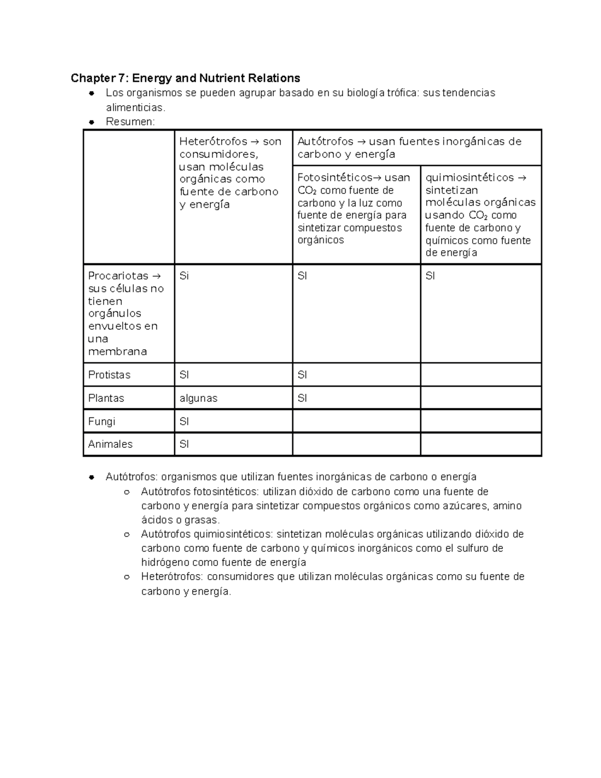 Chapter 7 Energy and Nutrient Relations Resumen Heterótrofos → son