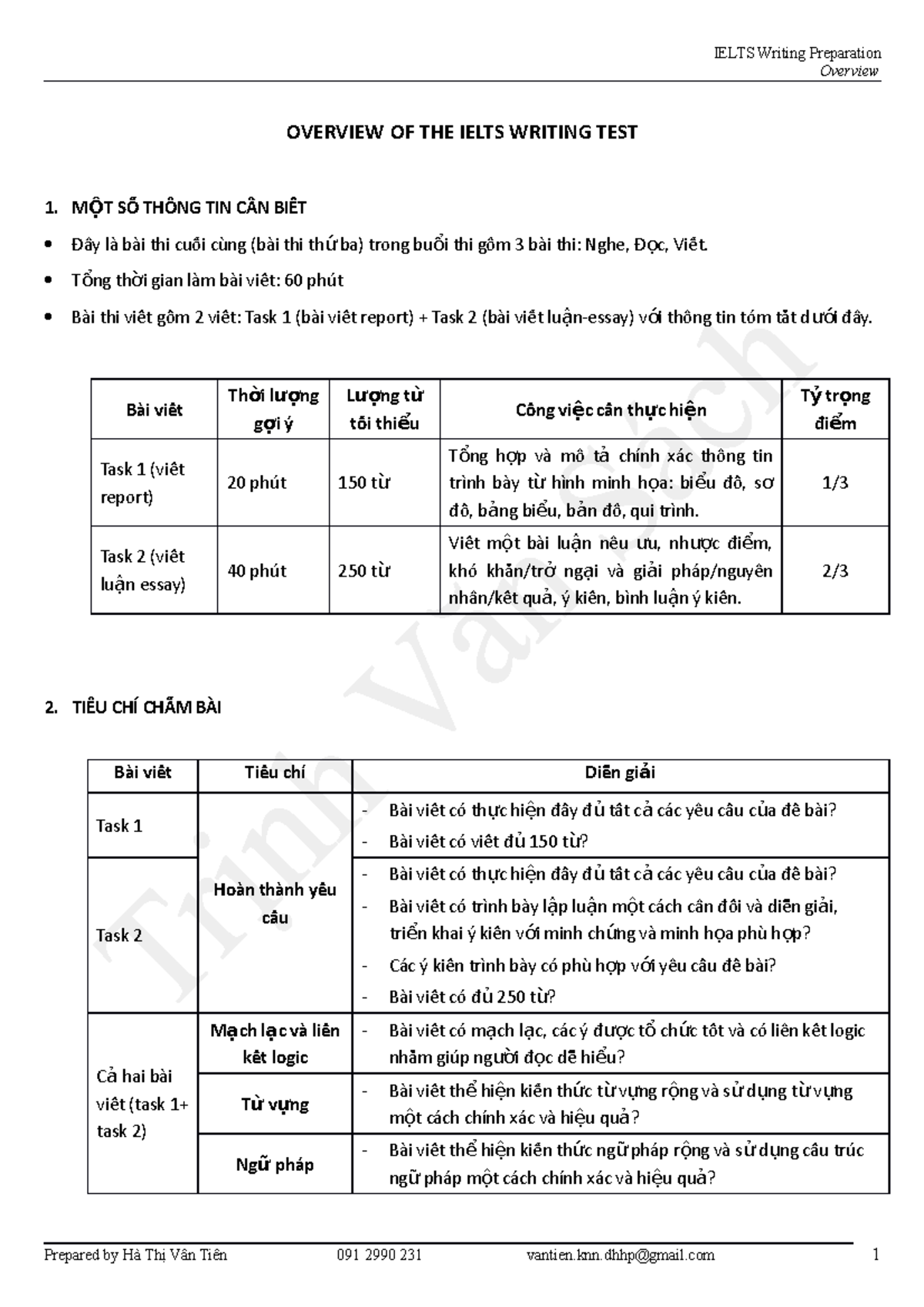 overview-of-the-ielts-writing-latest-ielts-writing-preparation