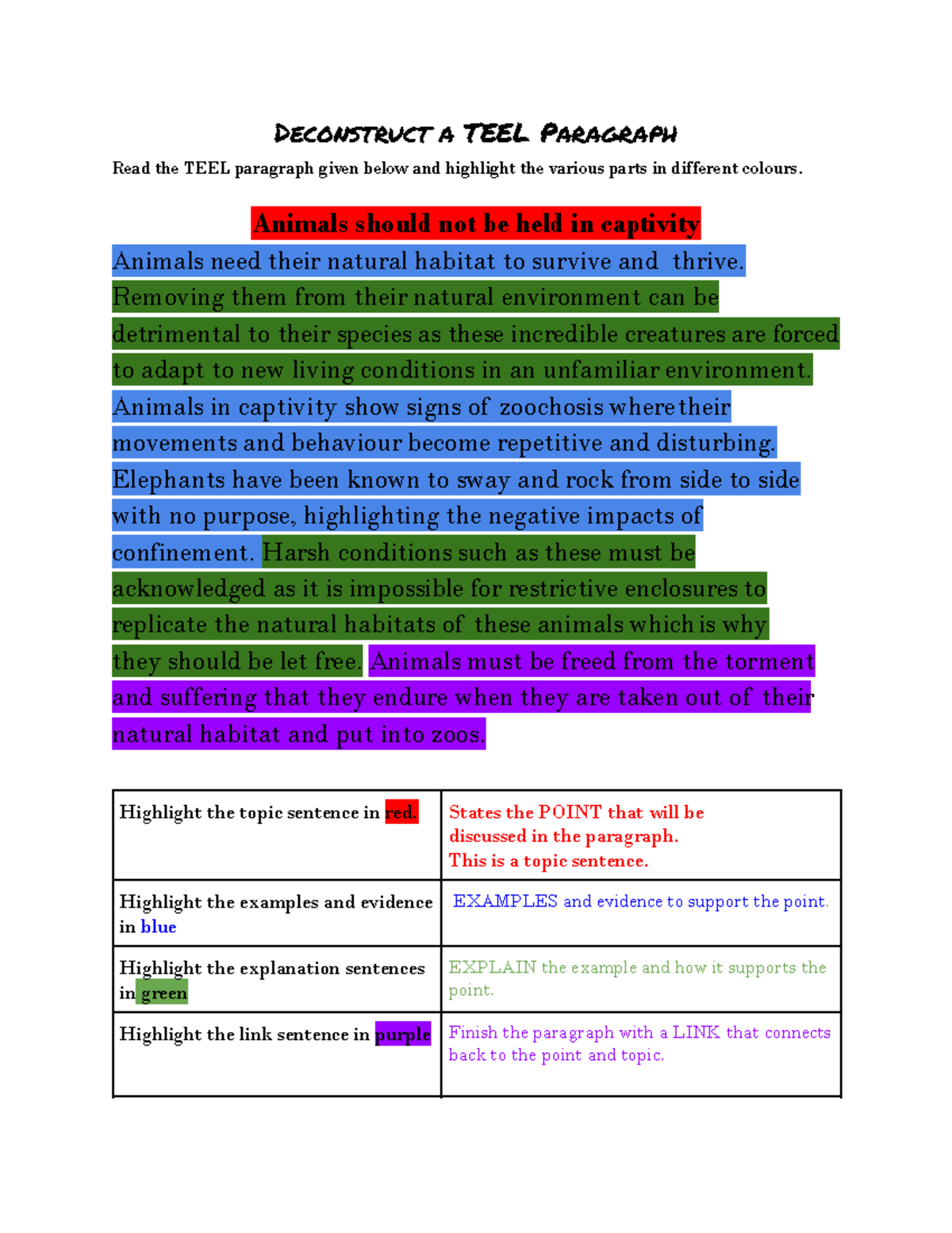 Copy Of TEEL Paragraph - Deconstruct A TEEL Paragraph Read The TEEL ...