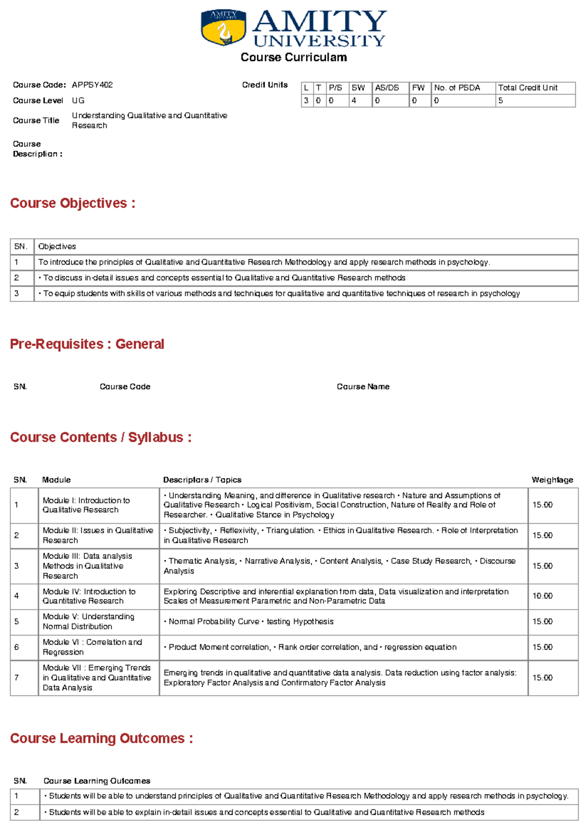 Course Curriculum - nksjajbkabpqknddb - Course Objectives : Pre ...