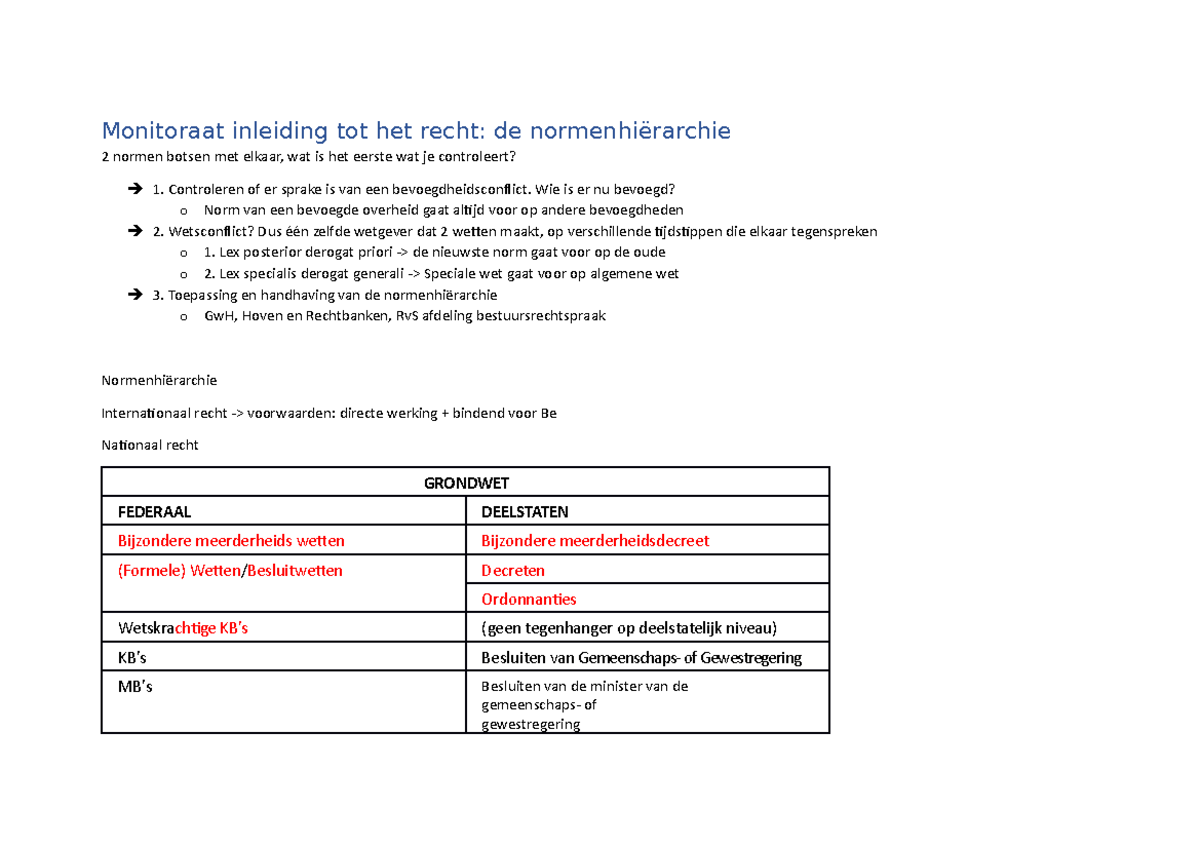 Monitoraat Inleiding Tot Het Recht - De Normenhierarchie - Monitoraat ...