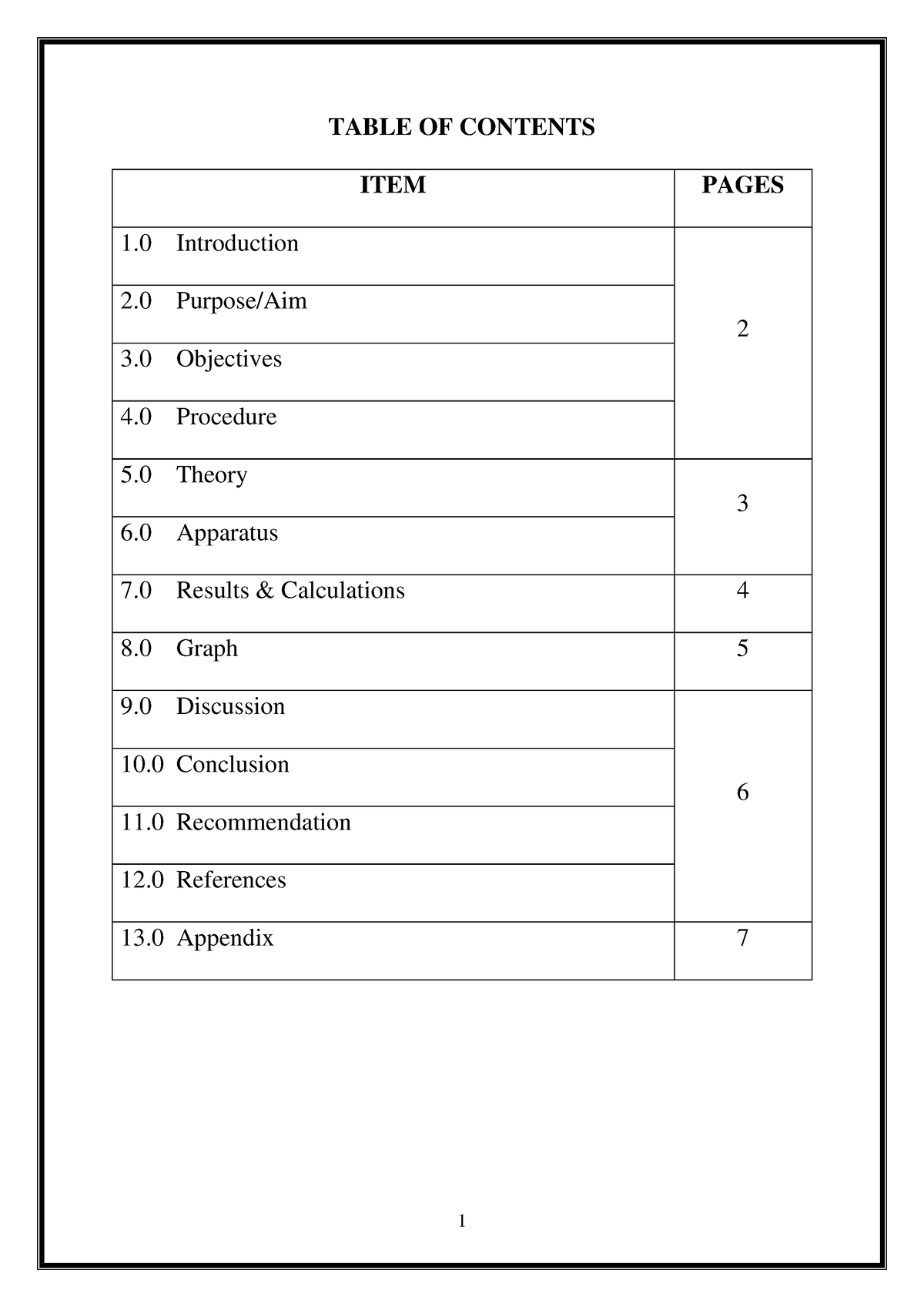 Exp 1 Extension of Spring - TABLE OF CONTENTS ITEM PAGES 1 Introduction ...