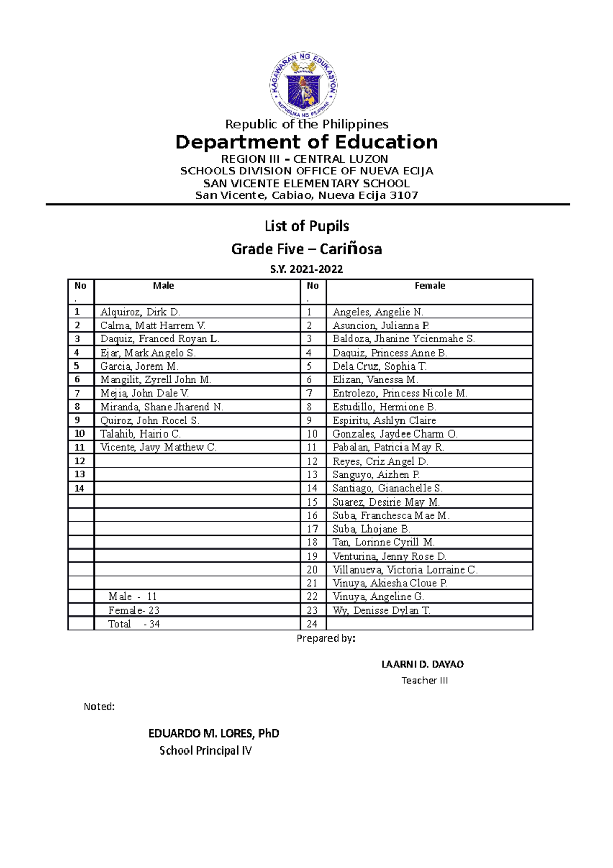 Tentative Enrollment For the upcoming grade 5 students - Department of ...