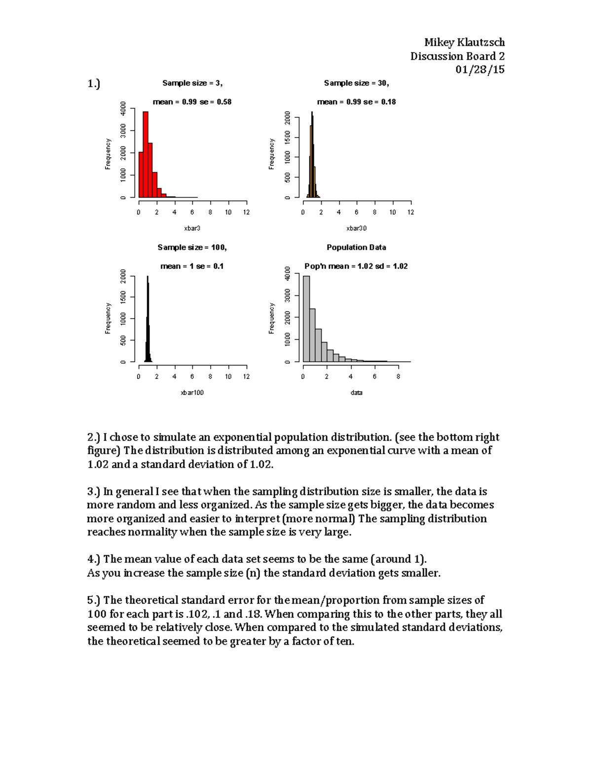 Discussion Board 2 - Mikey Klautzsch Discussion Board 01/28/ 1.) 2.) I ...