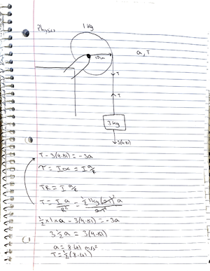 Pulley and atwood machine problems with moment of inertia