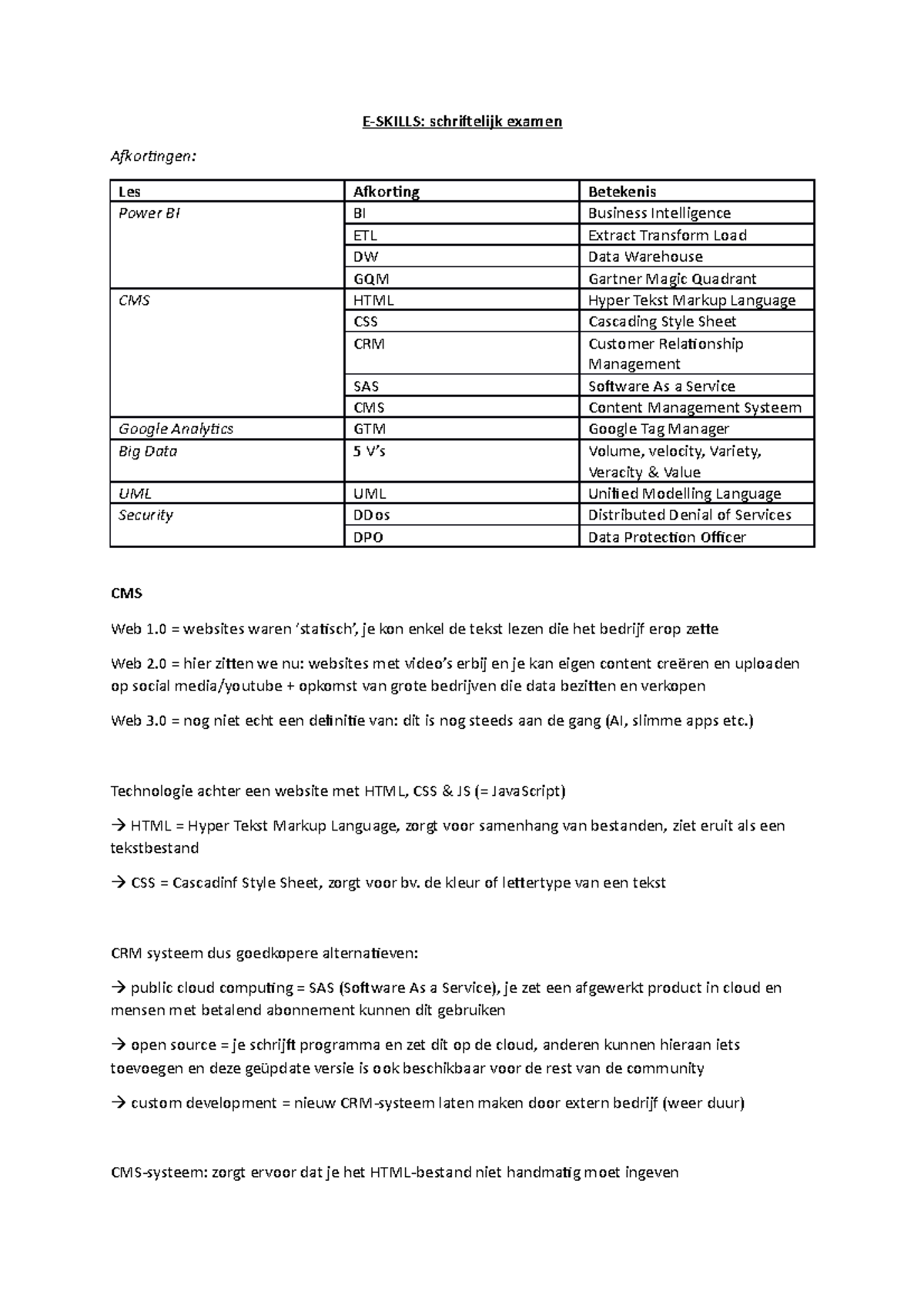 Korte Samenvatting E-skills - E-SKILLS: Schriftelijk Examen Afkortingen ...