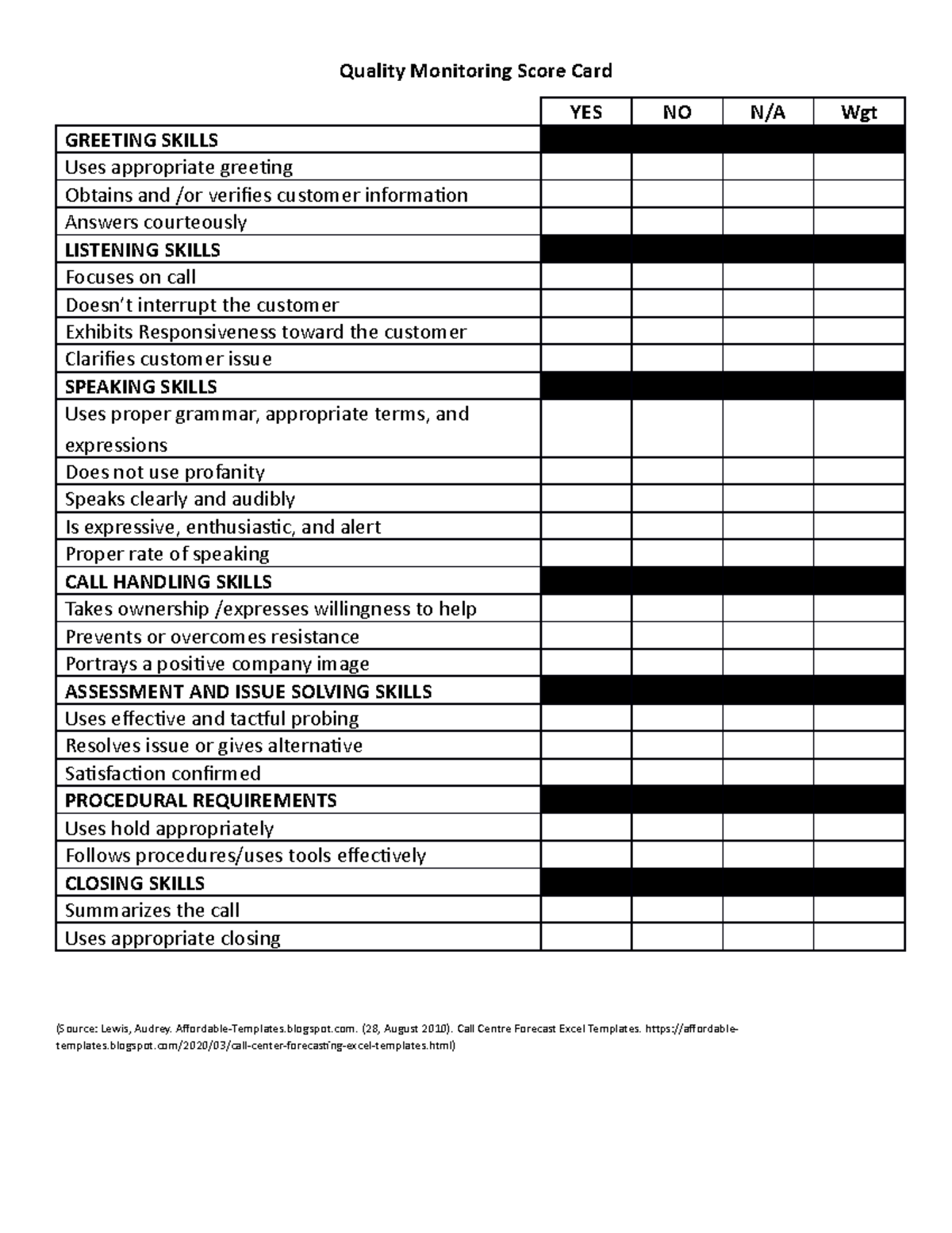 call-quality-scorecard-quality-monitoring-score-card-yes-no-n-a-wgt