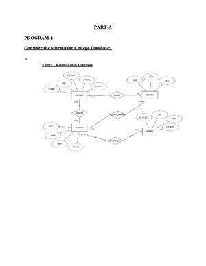 3rd Sem Updated Data Visualization with Python Lab Manual-23 ...