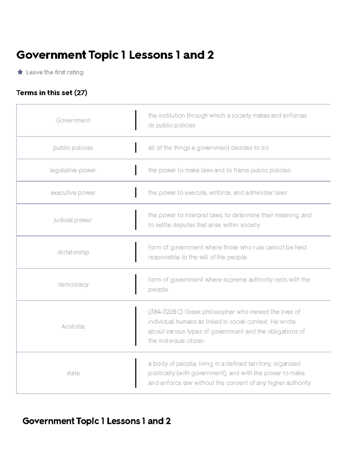 Government Topic 1 Lessons 1 And 2 Flashcards Quizlet - Government ...