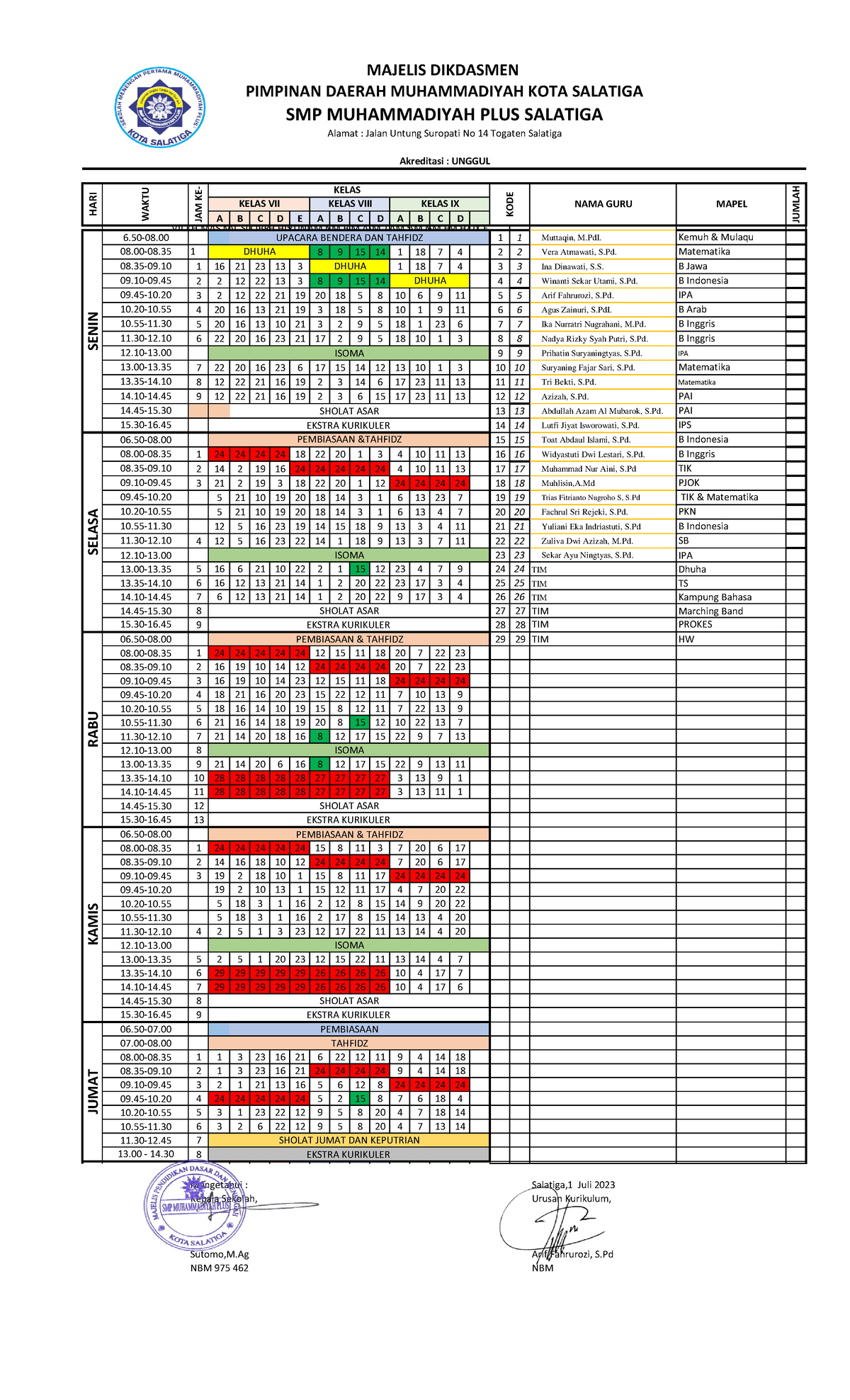 Jadwal 2023 Keseluruhan - A B C D E A B C D A B C D VII KH MAS MANRAL ...