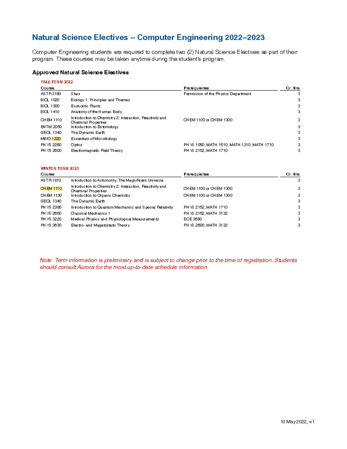 Computer engineering science electives - Computer Engineering students ...