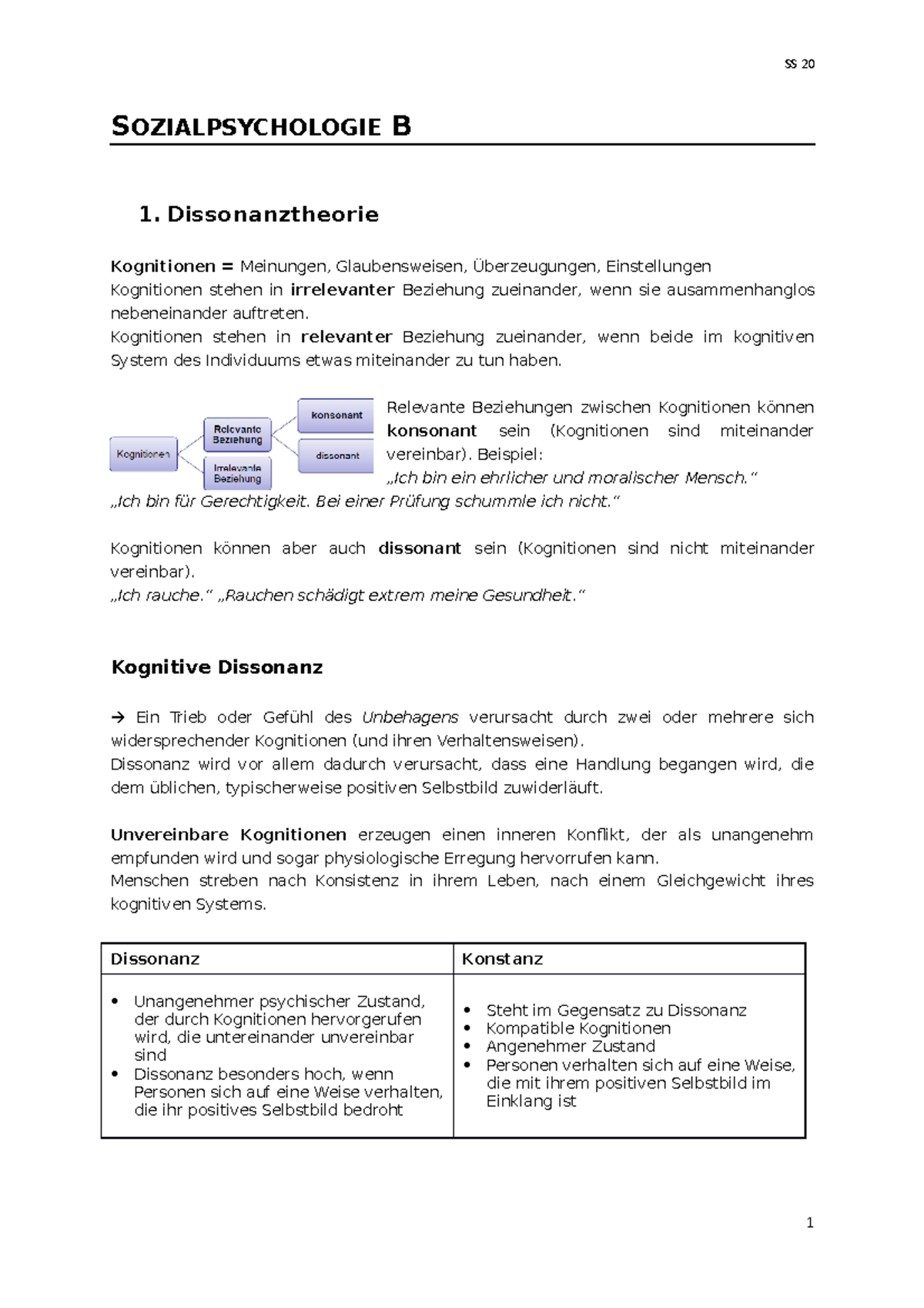 Sozialpsychologie B Zusammenfassung Folien - SOZIALPSYCHOLOGIE B 1 ...