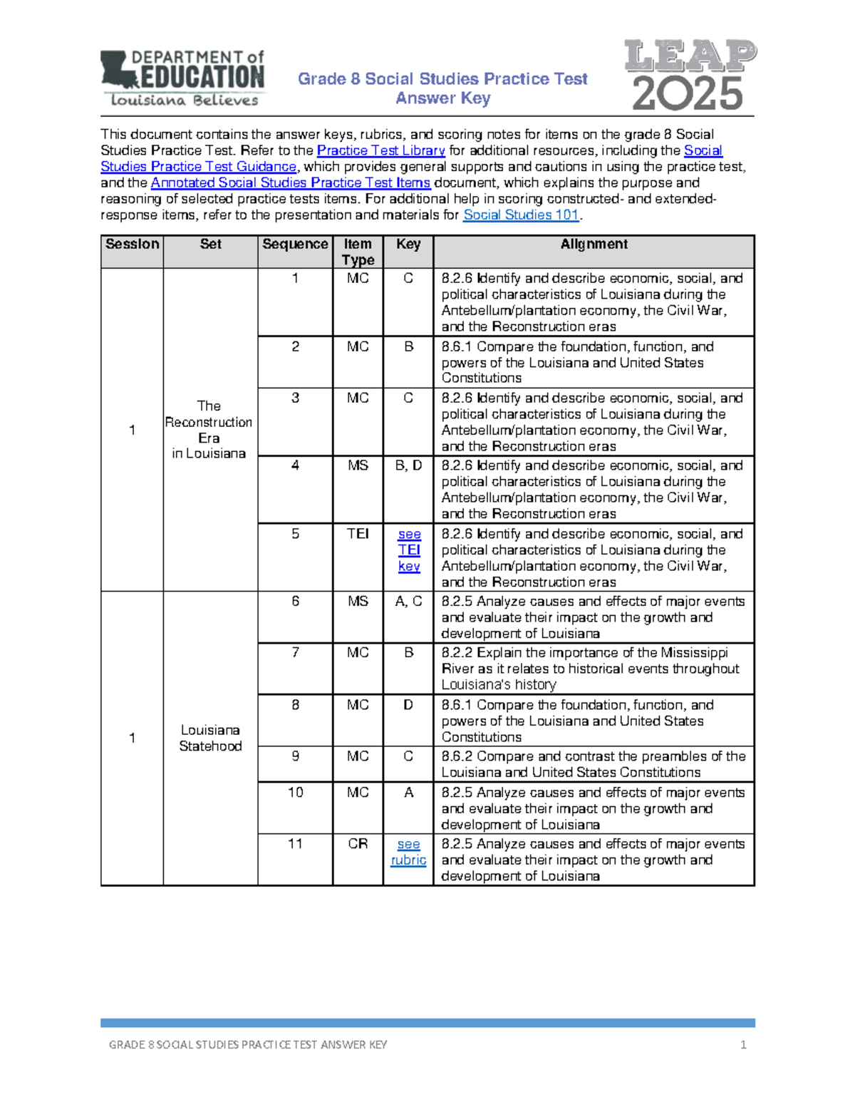 Leap 2025 grade 8 social studies practice test answer key Answer Key