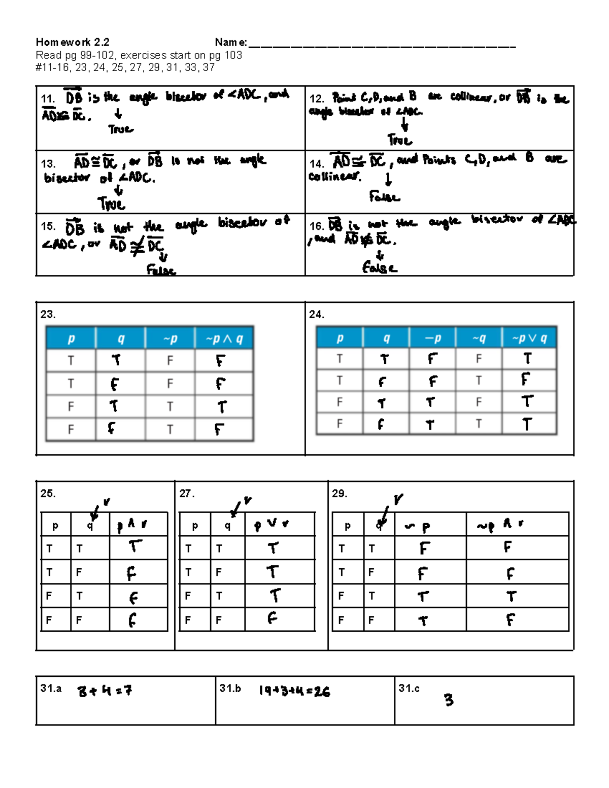 Download 9335991 - Egwyiufvgerb - Homework 2. 2 Name