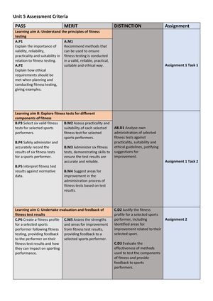 btec coursework guidelines