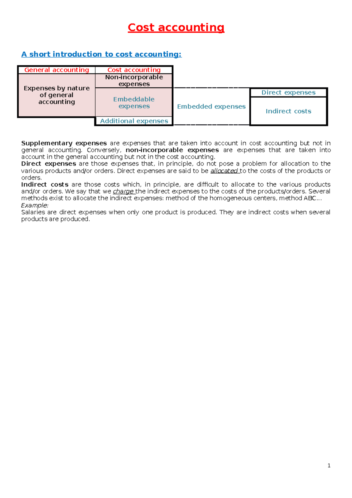 Cost accounting - Lecture notes 1-9 - Cost accounting A short ...