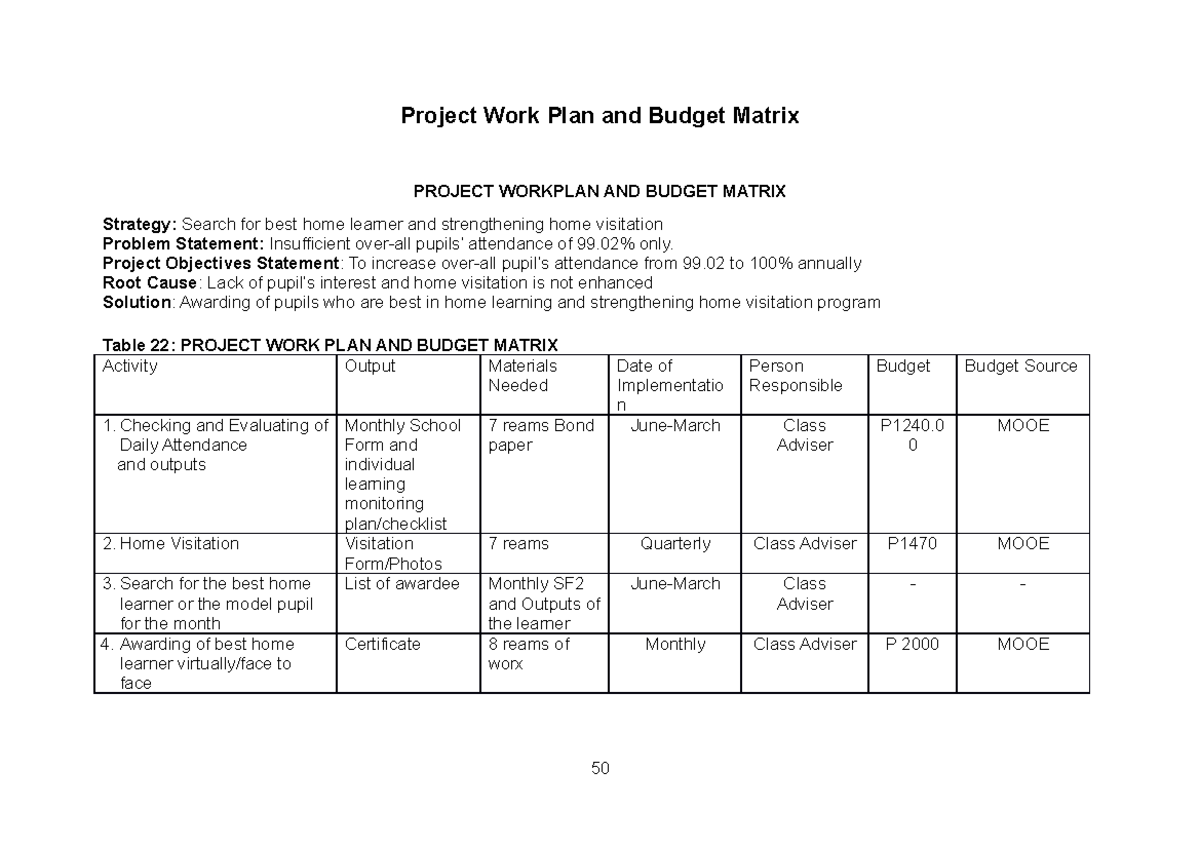 project-management-plan-template-qualads