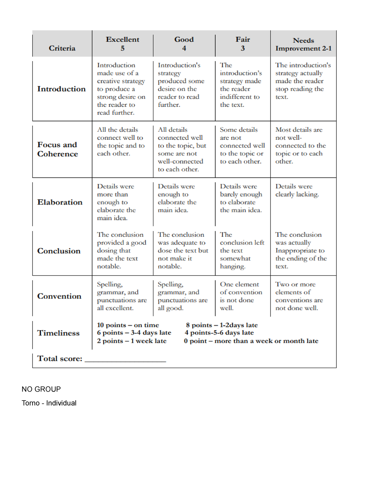 sex education in schools position paper