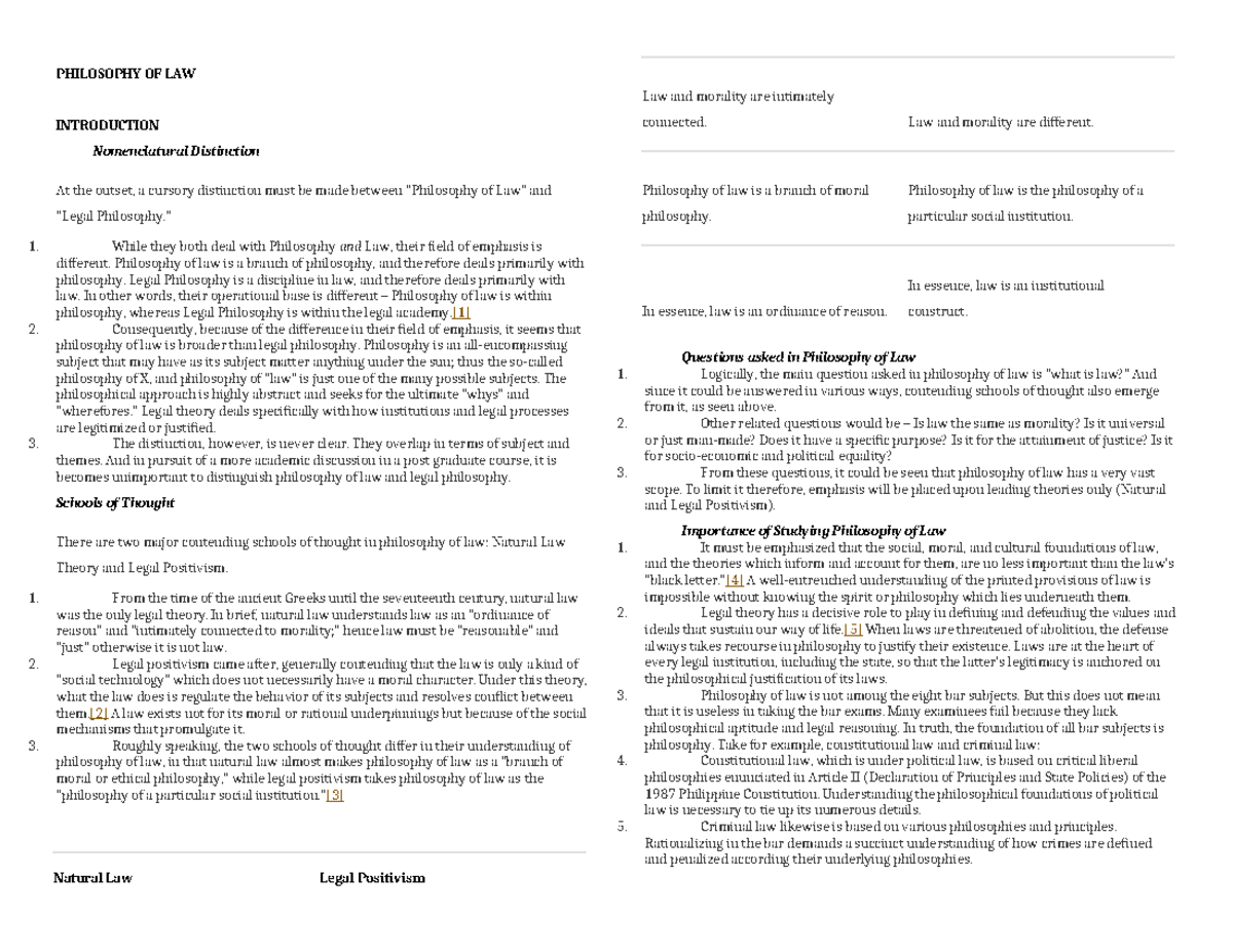 Philo of law notes - PHILOSOPHY OF LAW INTRODUCTION Nomenclatural ...
