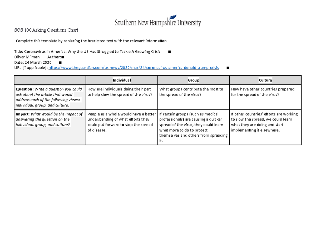 SCS 100 Asking Questions Chart - SCS 100 Asking Questions Chart ...