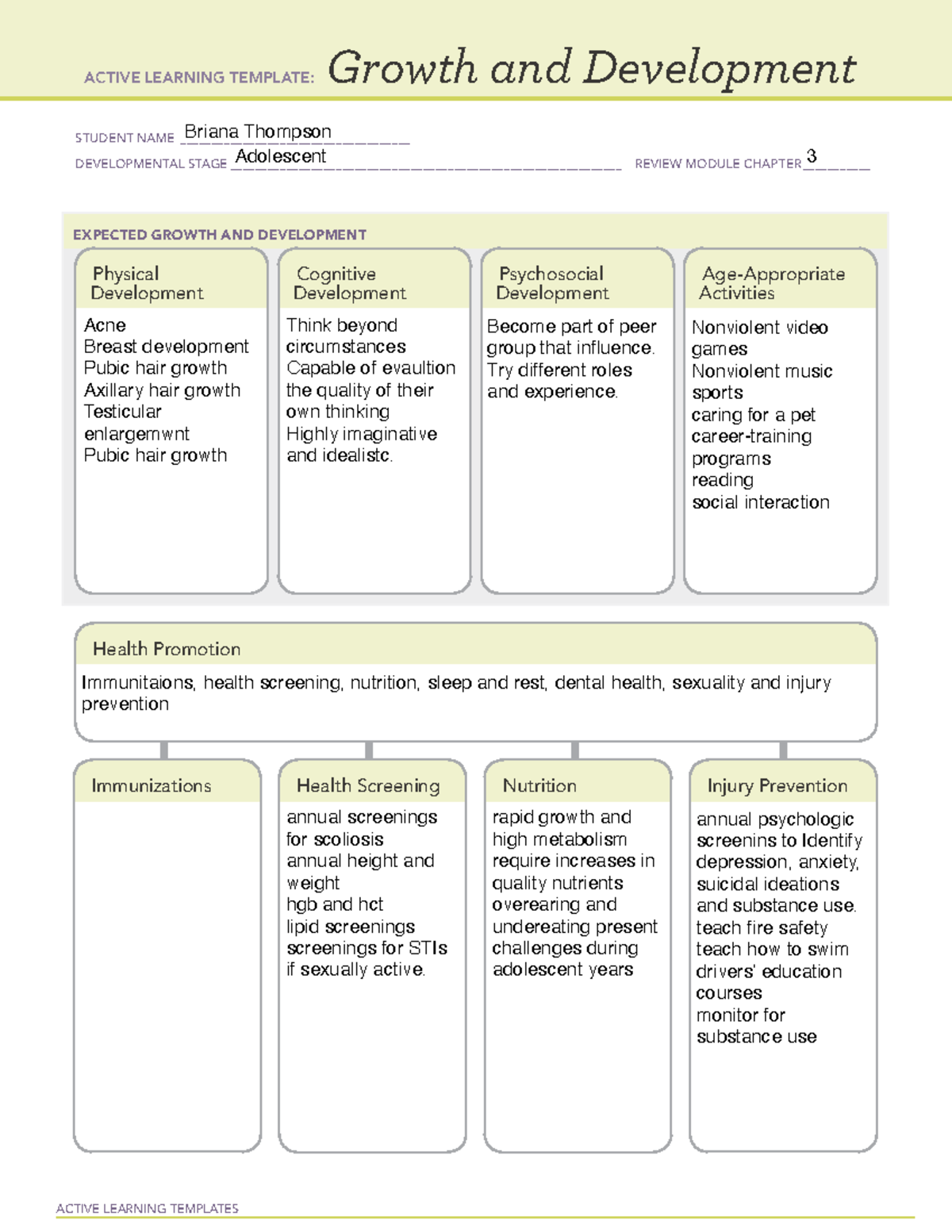 Gand D adolescent - ATI template - ACTIVE LEARNING TEMPLATES EXPECTED ...