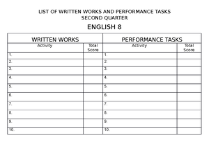 Episode 3 - this is to help student who taking their field study ...